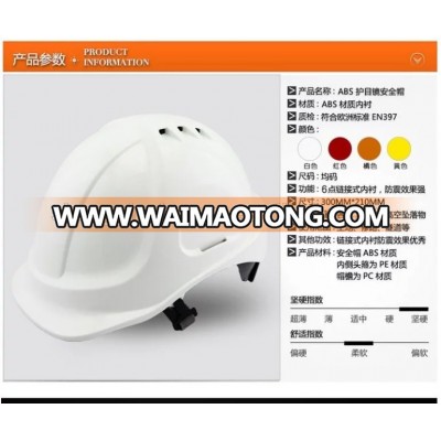 Types Of custom safety helmet price